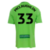 Swans Green Keeper Babies Mini Kit 2024-2025